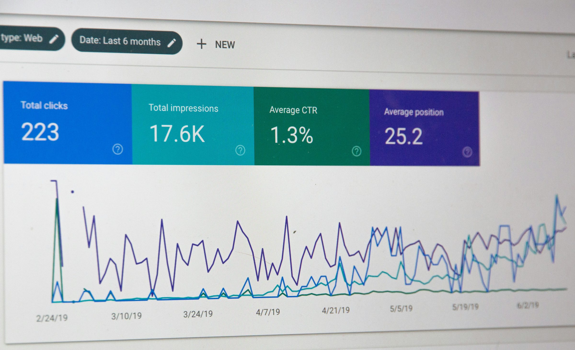 Monitoring dashboard on screen. Photo: Stephen Phillips - Hostreviews.co.uk / Unsplash